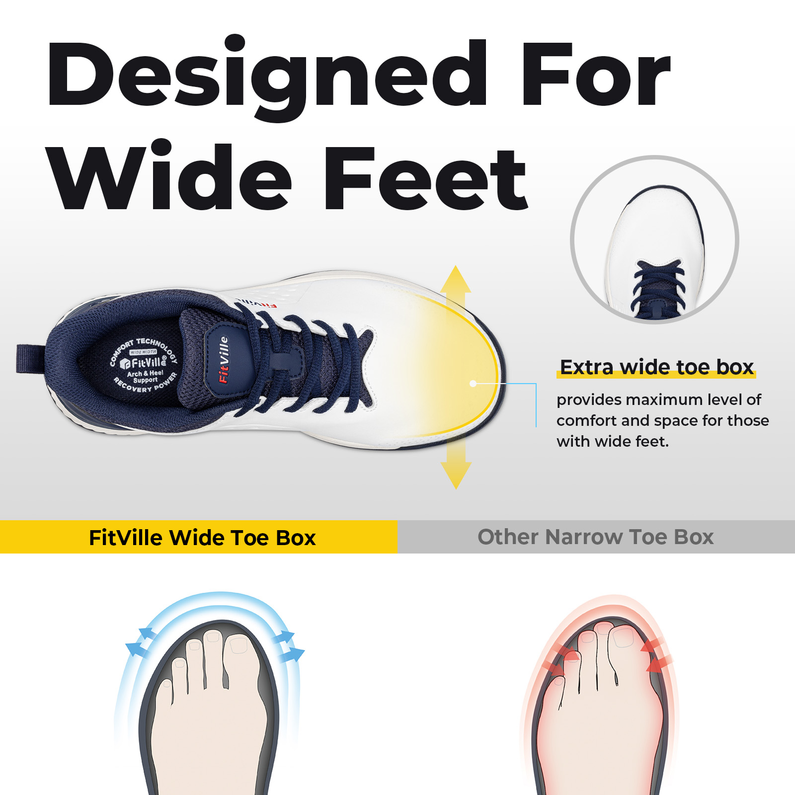 أحذية جولف رجالية فائقة العرض  - مراجعة Men'S Shoes V5 Rnr وسعره