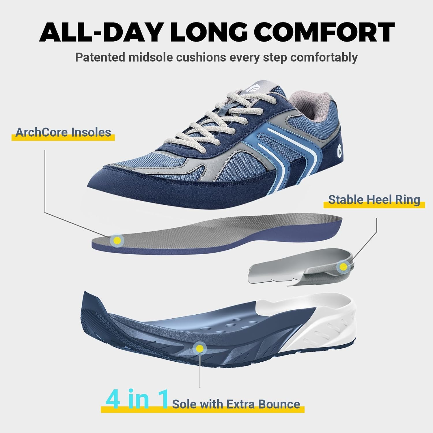 أحذية فيت فيل العريضة للرجال،  - مراجعة Men'S Shoes V5 Rnr وسعره