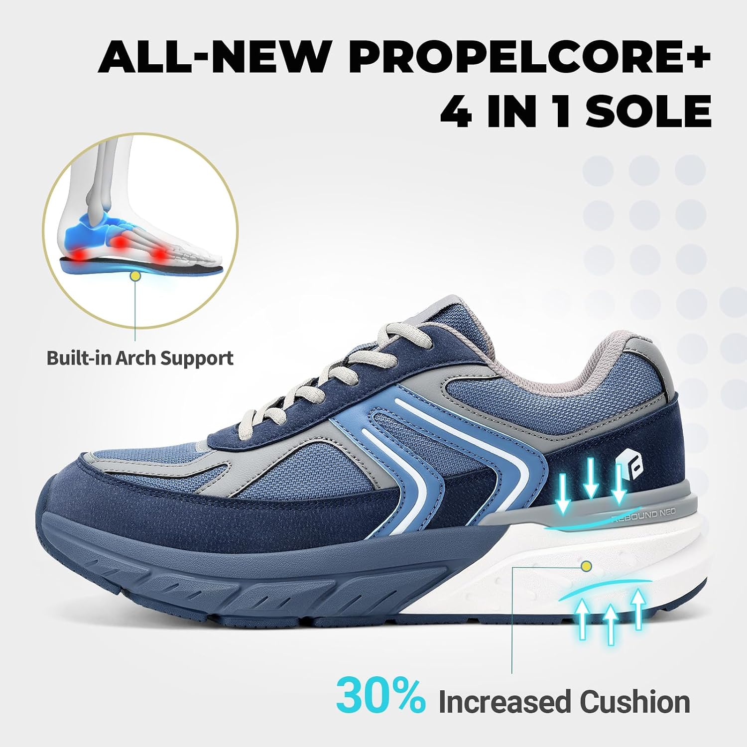أحذية فيت فيل العريضة للرجال،  - مراجعة Men'S Shoes V5 Rnr وسعره